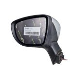 RENAULT CAPTUR 1 PHASE 2